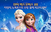 ‘겨울왕국’, 애니메이션 최초 1000만 돌파 가능할까