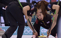 여자 컬링 랭킹 최강국은 스웨덴…한국은 몇 위?