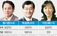 [금융권 ‘별’을 단 새 인물]카드, 수익 감소·규제 강화 장애물… 현장 경험·영업력으로 극복