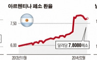 신흥시장, 외환위기 공포 여전…2차 엑소더스 온다?