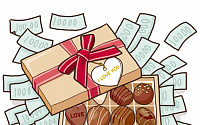 [온라인 와글와글]3g당 5000원 수제 초콜릿, 참 비싼 사랑 고백!