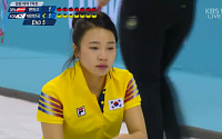 [소치올림픽] 한국 여자 컬링 대표 엄민지는 누구