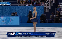 [소치올림픽]피겨 싱글 김해진, 첫 올림픽 쇼트서 54.37점...프리스케이팅 진출 확정