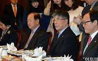 [포토]금융협의회 '회의 주재하는 김중수 총재'