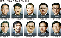 주총 앞둔 증권사 CEO ‘좌불안석’