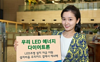 우리은행, LED조명 설치자금 지원 다이어트론 출시