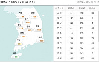 오늘 미세먼지 농도, '나쁨' 단계 기록