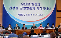 KBS 수신료 인상, 반대 의견 73%…앞도적으로 높아