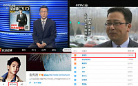 ‘별그대’, 중국 CCTV서 소개 선풍적 인기…전지현 인물검색 1위