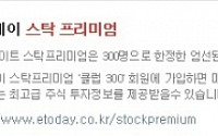 [SP] 캔들미디어 “유증물량 1년간 보호예수…오버행 없다”