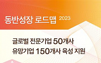 남동발전 동반성장 로드맵 선포…유망중기 200개·수출 700만 달러 달성