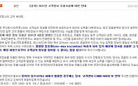 티몬 고객정보 유출, 사과문 올렸지만...네티즌 '싸늘'