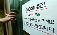 [포토]대한의사협회, 10일 집단 휴진