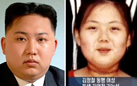 북한 김여정, 김정은과 얼굴 비교해보니… &quot;누가 남매 아니랄까봐&quot;
