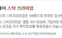 ［SP］엔티피아, 이상한 워런트 행사