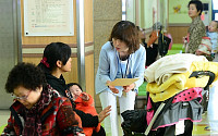 [포토]대한의사협회 10일 하루 집단 휴진 실시, '북적이는 소화아동병원'