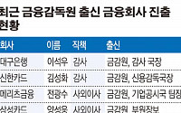 “낙하산 관행 철폐” 외친지 3년 만에…‘금피아’ 이달에만 10여 명