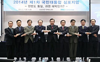 전경련, 통일 논의 국민대통합 심포지엄 개최