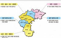 [지역경제 활성화]충북지역 발전사업 모습은?