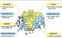 [지역경제 활성화]광주·전남지역 발전사업 모습은?