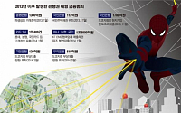 [불신·불안·부실공화국]금융시스템 경고등이 꺼졌다…한국 경제 빨간불 켜진다