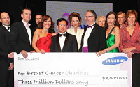 삼성전자, 유럽서 유방암 퇴치 캠페인 펼쳐