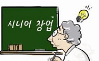 전국 지자체 일자리 대상에 경북 칠곡군…평생학습대학 등 운영