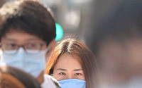 [포토]대한의과대학·의학전문대학원학생협회 '침묵 시위'