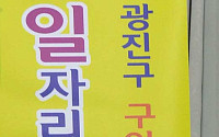 [포토]면접을 기다리며 '화장을 고치고'