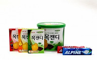 황사 대비 ‘목캔디’로…롯데제과 휘산작용 강화 ‘알파인’
