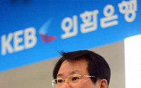 김한조 외환은행장 “하나와 한 가족… ‘윈윈의 길’ 찾겠다”