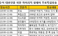 제2의 미리넷! 한국 증시 대변화 예고 무료특집방송!-하이리치