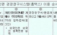 국세청, 종부세 환급대상자 위한 '홈택스'개통