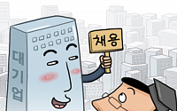 대기업 상반기 공채 스타트… 삼성·LG·한화 신입사원 원서접수 돌입