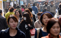 사회공포증 의미 &quot;흔한 만큼 극복 방법도 간단…나한테 맞는 방법은?&quot;