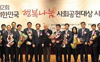 IMI, 대한민국 행복나눔 사회공헌 보건복지위원장상 수상