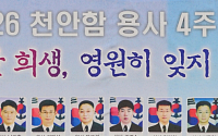 북한 26일 노동미사일 발사...천안함 폭침 4주기 맞춰 무력시위?