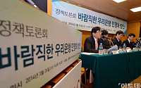 [포토]'우리은행 민영화' 바람직한 방향은? '정책토론회 개최'