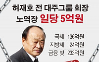 [숫자로 보는 뉴스] 허재호 대주회장 노역장 일당 5억