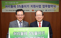 생보재단, 서울대 의대와 허리둘레 5% 줄이기 사업 업무협약 체결