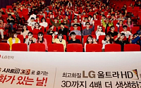 LG전자, 소외계층 대상 3D 영화 상영 이벤트