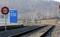 [포토] 북한 남북간 열차운행 중단 통보