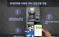 윈도XP 쓰는 ATM서 현금인출 가능한 악성코드 발견