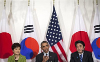 한국·미국·일본, 내달 워싱턴서 ‘3자 안보토의’