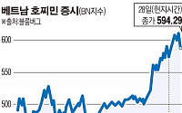 [프런티어마켓에 주목하라] 베트남, 풍부한 노동력… 제조업이 성장 주도