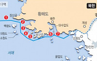 [상보] 북한, 서해 NLL 초근접 해상타격 통보…목표지점 7곳 어딘가 봤더니