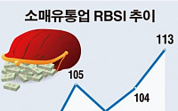 [그래픽 뉴스] 소매유통업 체감경기 2년 6개월 만에 최고