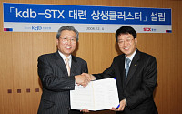 STX, '대련 상생클러스터' 지원 업무협약 체결