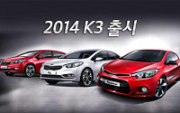 기아차, 2014년형 'K3' 시판