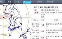 태안 2.6 지진, 이달 들어 벌써 두 번째…더이상 일본도 바람막이 아니다?